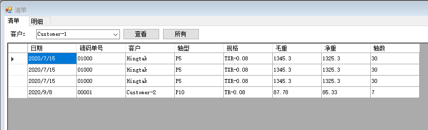 4-2-1